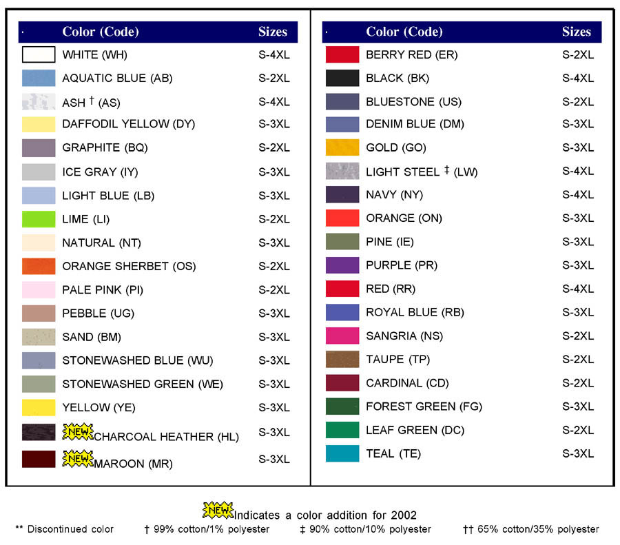 Hanes Beefy T Color Chart